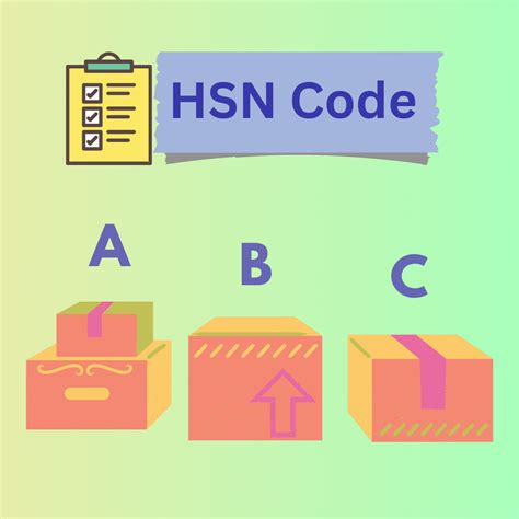 plywood pallet Hsn code